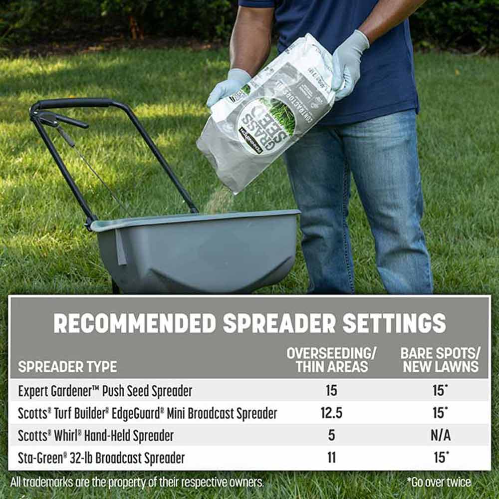 spreader-settings