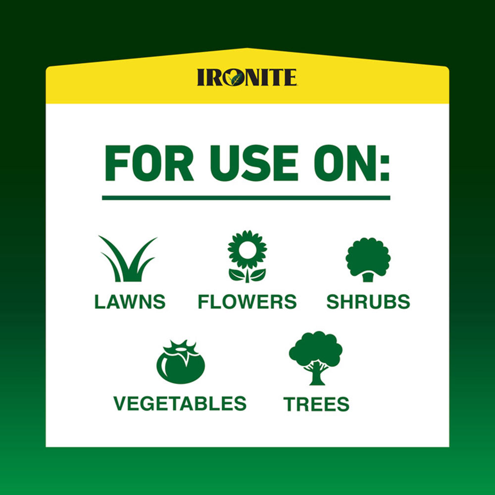 fertilizer-for-use