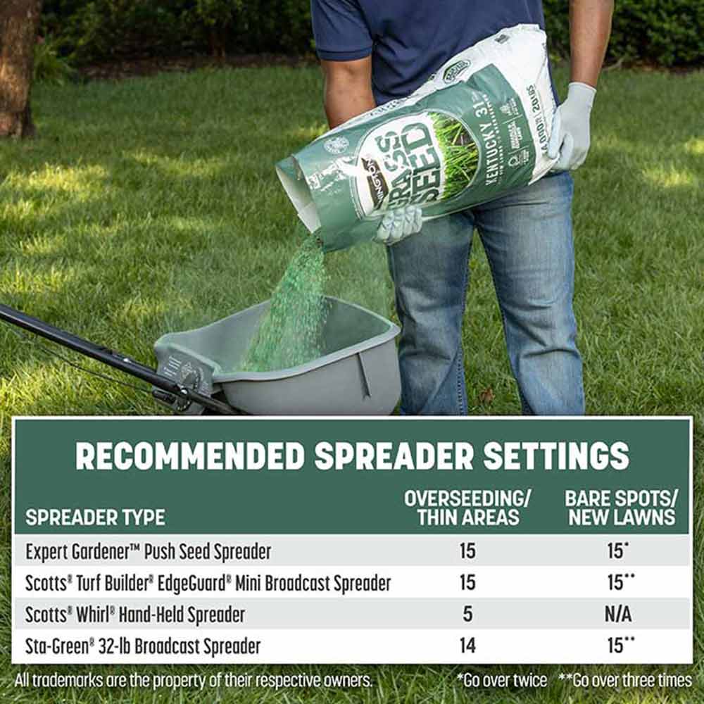 spreader-settings
