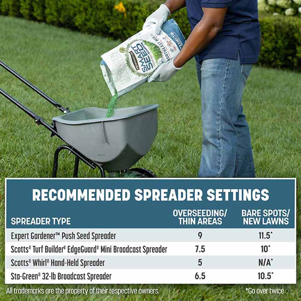 spreader-settings