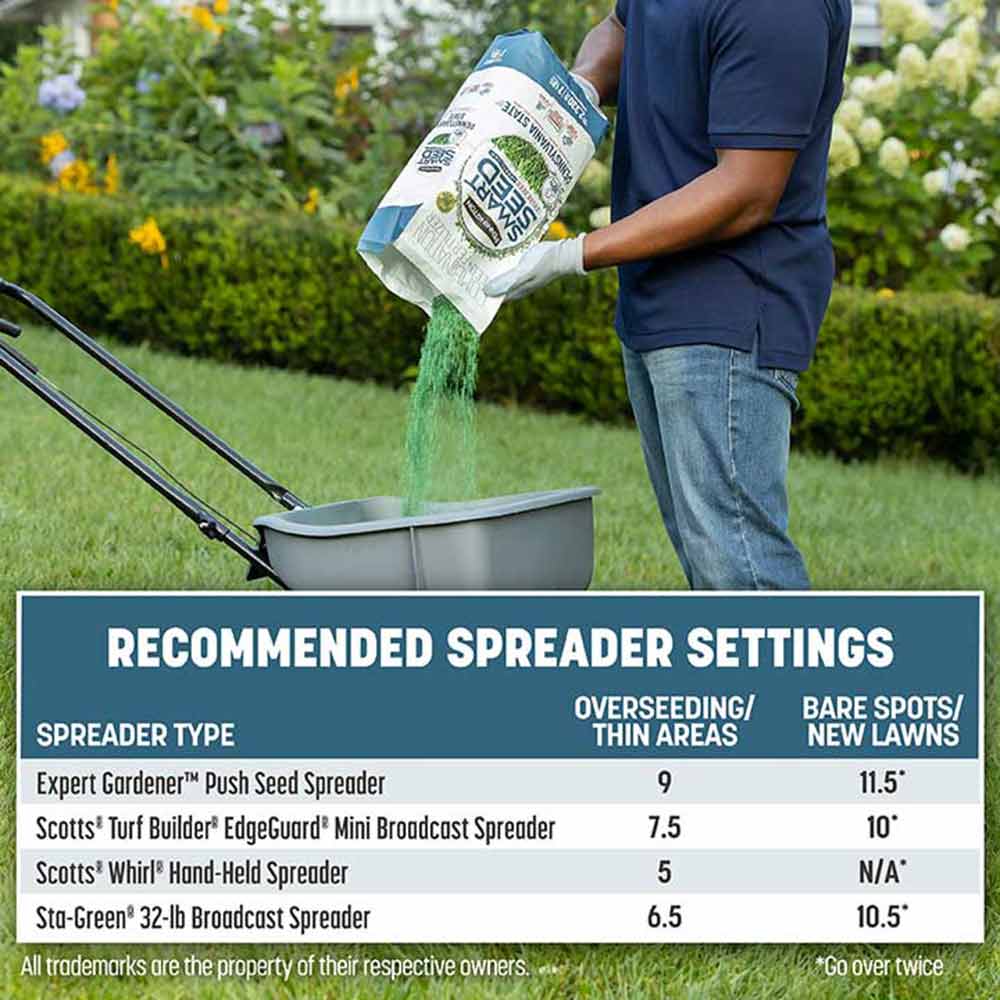 spreader-settings